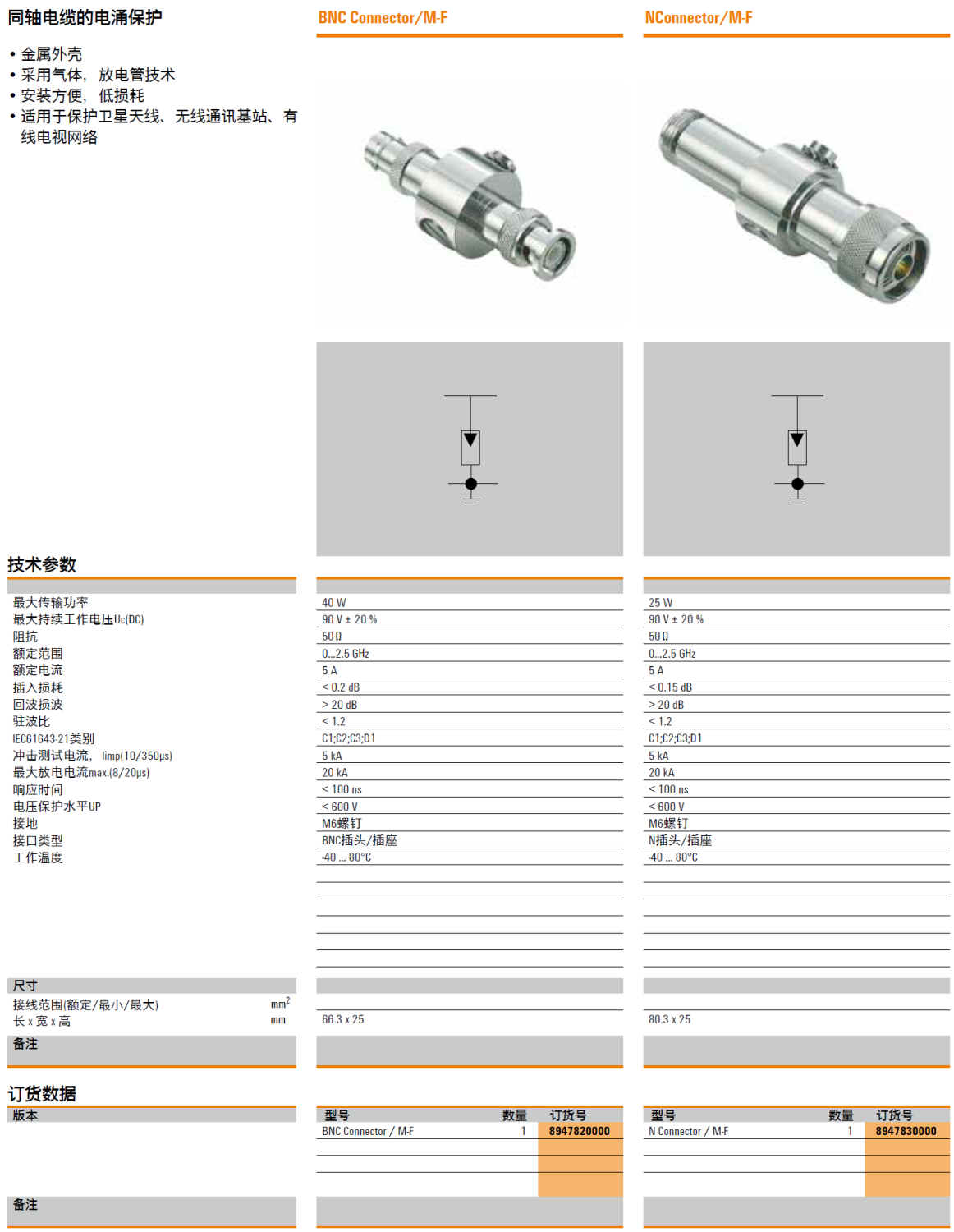 BNC Connector/M-F 魏德米勒同軸天饋線信號電涌保護(hù)器：全方位防護(hù)與技術(shù)創(chuàng)新解析